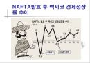[동아시아 공동체]동아시아 공동체 형성의 필요성과 문제점 및 평화구축 방안 (한·중·일 삼국의 역할을 중심으로) 25페이지