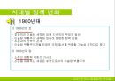 [미국의 중동정책] 미국의 시대별 중동국가에 대한 정책 분석 및 문제점과 제언 8페이지