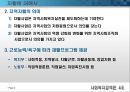 [사회복지정책론] 자활 프로그램 소개와 문제점 및 개선방안 - 자활 목적, 의미, 장단점, 자활프로그램 소개, 자활 프로그램 장단점 및 개선점.PPT자료 4페이지