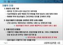 [사회복지정책론] 자활 프로그램 소개와 문제점 및 개선방안 - 자활 목적, 의미, 장단점, 자활프로그램 소개, 자활 프로그램 장단점 및 개선점.PPT자료 8페이지