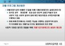 [사회복지정책론] 자활 프로그램 소개와 문제점 및 개선방안 - 자활 목적, 의미, 장단점, 자활프로그램 소개, 자활 프로그램 장단점 및 개선점.PPT자료 18페이지