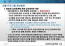 [사회복지정책론] 자활 프로그램 소개와 문제점 및 개선방안 - 자활 목적, 의미, 장단점, 자활프로그램 소개, 자활 프로그램 장단점 및 개선점.PPT자료 19페이지