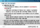 [사회복지정책론] 자활 프로그램 소개와 문제점 및 개선방안 - 자활 목적, 의미, 장단점, 자활프로그램 소개, 자활 프로그램 장단점 및 개선점.PPT자료 20페이지