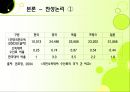 [수신료 인상] KBS 수신료 인상 찬반 논의와 우리의 견해 (찬성 논리(공영방송KBS) vs 반대 논리).ppt 11페이지