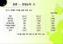 [수신료 인상] KBS 수신료 인상 찬반 논의와 우리의 견해 (찬성 논리(공영방송KBS) vs 반대 논리).ppt 16페이지