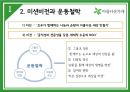 [사회적 기업 분석] ‘아름다운가게’ - 아름다운가게의 연혁, 운동철학, 기관의 사업, 재정, 감사, 아름다운 가게 분석.PPT자료 4페이지