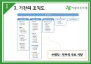 [사회적 기업 분석] ‘아름다운가게’ - 아름다운가게의 연혁, 운동철학, 기관의 사업, 재정, 감사, 아름다운 가게 분석.PPT자료 5페이지