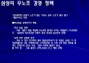 [삼성과 노동조합] 삼성의 무노조 관리에 대한 이해와 무노조 경영의 장담점 분석.PPT자료 8페이지