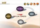 [여성교육 정책] 여성교육 정책변화 - 1960년대 이후를 중심으로 : 여성교육 정책의 시대별 변화 및 올바른 여성교육의 방향 PPT자료 6페이지