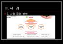 [윤리경영] 기업 사회 공헌 활동 (기업 사회공헌 활동의 개념, 이해, 중요성, 참여동기, 방식 및 분야, 한계) 및 SK 사회공헌의 사례.PPT자료 18페이지