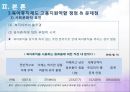 육아휴직제도의 고용지원역할 분석 (육아휴직에 대한 이해, 육아휴직제도 활용현황 및 직장복귀현황, 육아휴직제도 고용지원역할 쟁점 & 문제점).PPT자료 11페이지