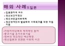 [사회복지와 인권] 정신장애인에 관한 차별 (이슈, 국내법, 국제법, 해외사례, 문제점, 해결책, 토론).PPT자료 15페이지