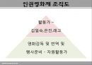 [인권영화제 발표] 인권영화제 개념, 인권영화제 설립목적, 인권영화제 조직도,  목표, 인권영화제 역사,  활동, 인권영화제 재정 등등 5페이지
