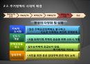[주거정책 분석] 주거정책의 시대적 변화와 원인, 주거정책의 필요성 및 18페이지