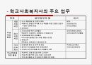 [청소년 복지 실천 프로그램] 청소년 복지 실천 프로그램의 개념과 특징, 복지 프로그램 사례 6페이지