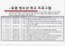 [청소년 복지 실천 프로그램] 청소년 복지 실천 프로그램의 개념과 특징, 복지 프로그램 사례 8페이지