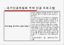 [청소년 복지 실천 프로그램] 청소년 복지 실천 프로그램의 개념과 특징, 복지 프로그램 사례 20페이지