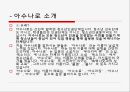 [청소년 복지 실천 프로그램] 청소년 복지 실천 프로그램의 개념과 특징, 복지 프로그램 사례 22페이지