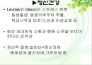 [중도정신지체] 중도정신지체의 정의, 중도정신지체의 사회행동적 특성, 학습특성, 경도정신지체의 신체적 특성, 교육 방안 8페이지