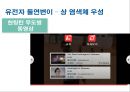 [유전병의 이해] 유전병의 의미, 유전병의 원인, 유전병의 특징, 유전병의 과학적 분석 및 유전병의 치료방안 10페이지