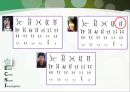 [유전병의 이해] 유전병의 의미, 유전병의 원인, 유전병의 특징, 유전병의 과학적 분석 및 유전병의 치료방안 32페이지