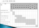 [프로그램 작성] 다문화 가정 아동 정서지원 사회복지 프로그램 (프로그램명 내안의 그대 ) 14페이지