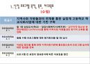 [프로그램 분석] 프로그램의 형성기반,프로그램 목표,프로그램 실시방법 수정 2페이지
