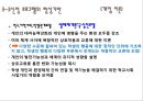 [프로그램 분석] 프로그램의 형성기반,프로그램 목표,프로그램 실시방법 수정 8페이지