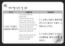 [프로포절] 독거 어르신들이 함께 모여 전시회를 완성해가는 활동 프로그램 (활동명 老울력(노을녘)) 11페이지