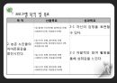 [프로포절] 독거 어르신들이 함께 모여 전시회를 완성해가는 활동 프로그램 (활동명 老울력(노을녘)) 12페이지