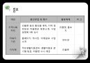 [프로포절] 독거 어르신들이 함께 모여 전시회를 완성해가는 활동 프로그램 (활동명 老울력(노을녘)) 18페이지