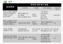 [프로포절] 독거 어르신들이 함께 모여 전시회를 완성해가는 활동 프로그램 (활동명 老울력(노을녘)) 24페이지