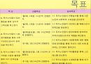 [프로포절] 독거노인 여가 활동 증진을 위한 프로포절 (사업명-신 토 불 이) 17페이지