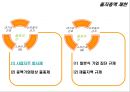 [한국경제] 정부규제, 출자총액 제한의 현황과 문제점 및 규제완화의 필요성 및 대책 12페이지