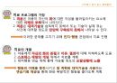 _방지_분노_통제훈련_프로그램과_분노_대처_프로그램_작성 4페이지