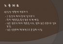공황장애의 발생원인, 증상, 진단, 치료방안, 내담자 사례 분석 24페이지