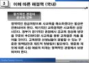국내 사교육의 실태와 문제점 및 해외 사례를 통해 살펴본 사교육 대책방안 16페이지