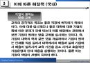 국내 사교육의 실태와 문제점 및 해외 사례를 통해 살펴본 사교육 대책방안 17페이지