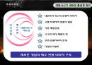 관광자원의 개발과 활용방안 - 제주도 태왕사신기 촬영세트장의 활용방안과 관광자원으로의 개선방안 18페이지