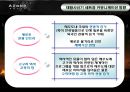 관광자원의 개발과 활용방안 - 제주도 태왕사신기 촬영세트장의 활용방안과 관광자원으로의 개선방안 19페이지