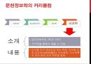 과목의 내용과 교과구성 및 전공과목 14페이지