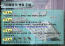 기업 정보화의 개념과 필요성 및 기업정보화의 현황, 사례 및 나아갈 방향 제언 9페이지