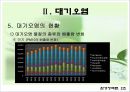 대기오염의 현황, 원인, 피해, 대기오염 정책, 해외의 사례, 개선방향 제언 16페이지