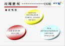 데이터 품질 강화의 필요성과 특징 및 사례분석 (우리의 견해 포함) 5페이지