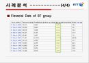 데이터 품질 강화의 필요성과 특징 및 사례분석 (우리의 견해 포함) 8페이지