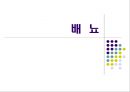 배뇨 PBL 발표자료 1페이지