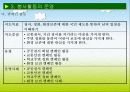봉사활동 지도의 방법과 실제 - 봉사활동의 개념과 특성, 목표, 내용, 봉사활동의 평가 등등 8페이지