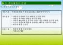 봉사활동 지도의 방법과 실제 - 봉사활동의 개념과 특성, 목표, 내용, 봉사활동의 평가 등등 10페이지