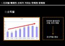 디지털 매체의 소비가 가지는 한계와 문제점 및 디지털 매체 소비의 향후 대책과 방향성 14페이지
