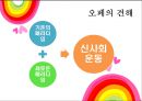 신사회운동의 정의, 신사회운동 배경, 외국의 신사회운동, 한국의 신사회운동의 특징과 전망, 신사회운동 6페이지